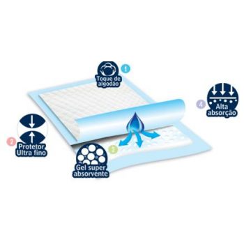 Protetor de Colchão Descartável Higifral 1,50m x 80cm com 5 unidades