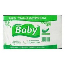 Papel Toalha Interfolha Baby 22,5cm x 21cm